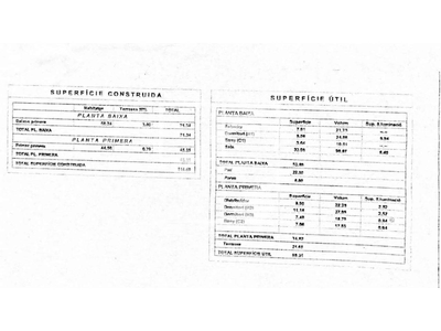 Inmueble en Calle Sant Isidre Número 26  , Barcelona